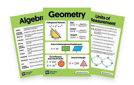 Free Math Vocabulary Posters