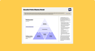 EP Mastery Model Explainer
