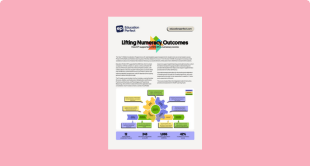 Lifting Numeracy Outcomes