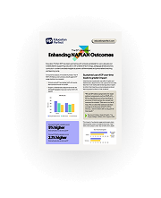 Enhancing NAPLAN Outcomes