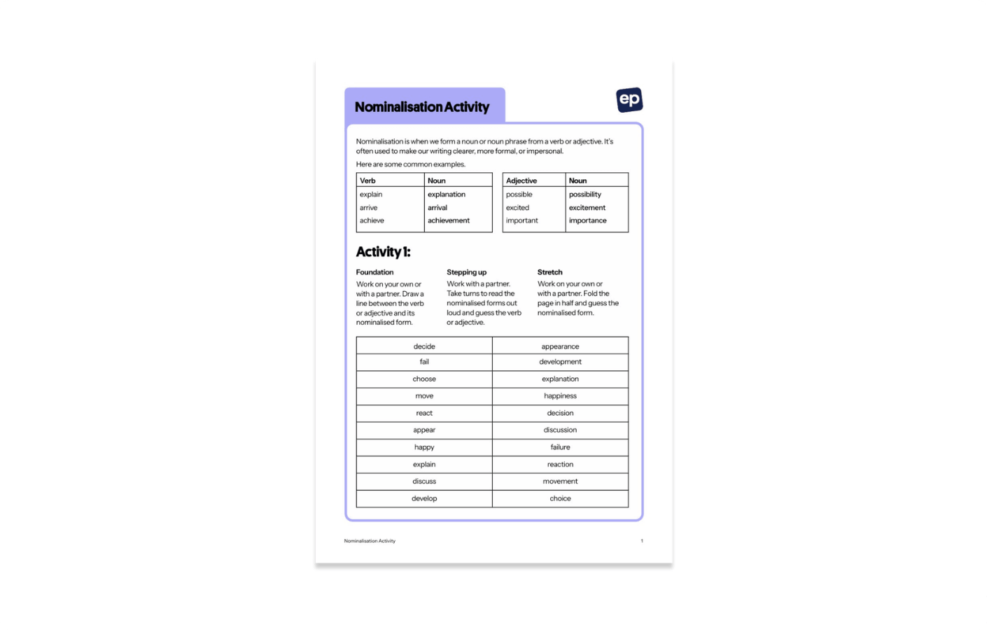 Nominalisation Activity